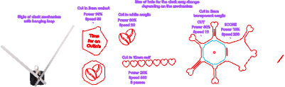 coffee clock hearts and OutIn.xcs