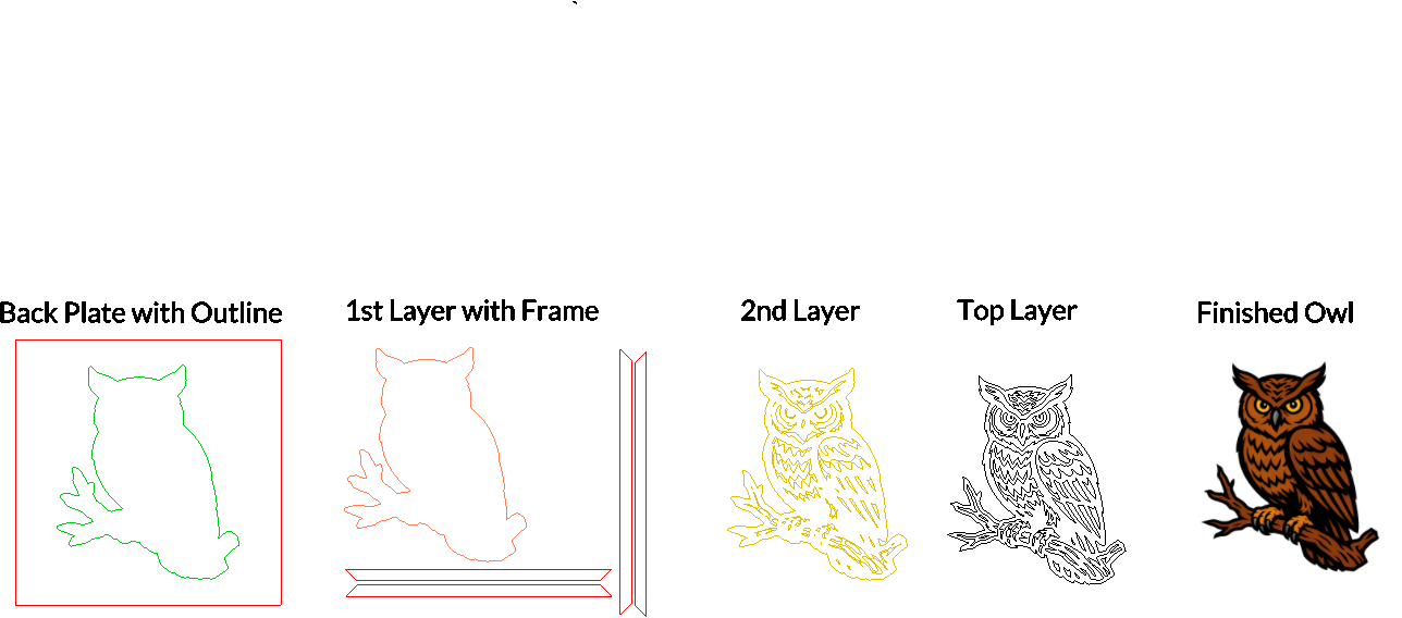 GreatHornedOwlLayered.xcs