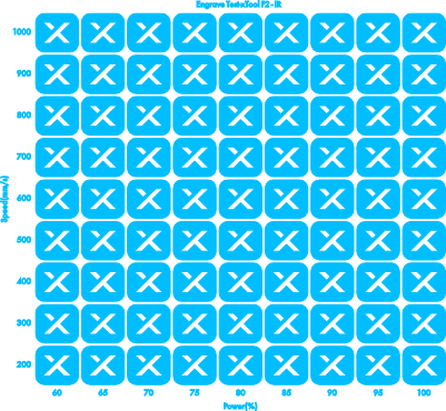 F2 Acrylic - IR Material Grid Test.xcs
