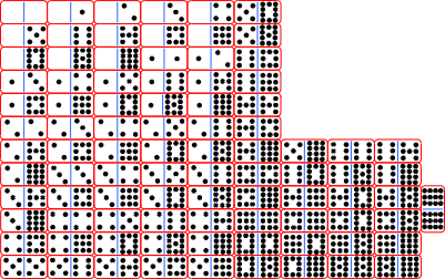 Domino Double Twelve full Set.xcs