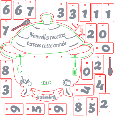 marmite compteur fête des meres.xcs
