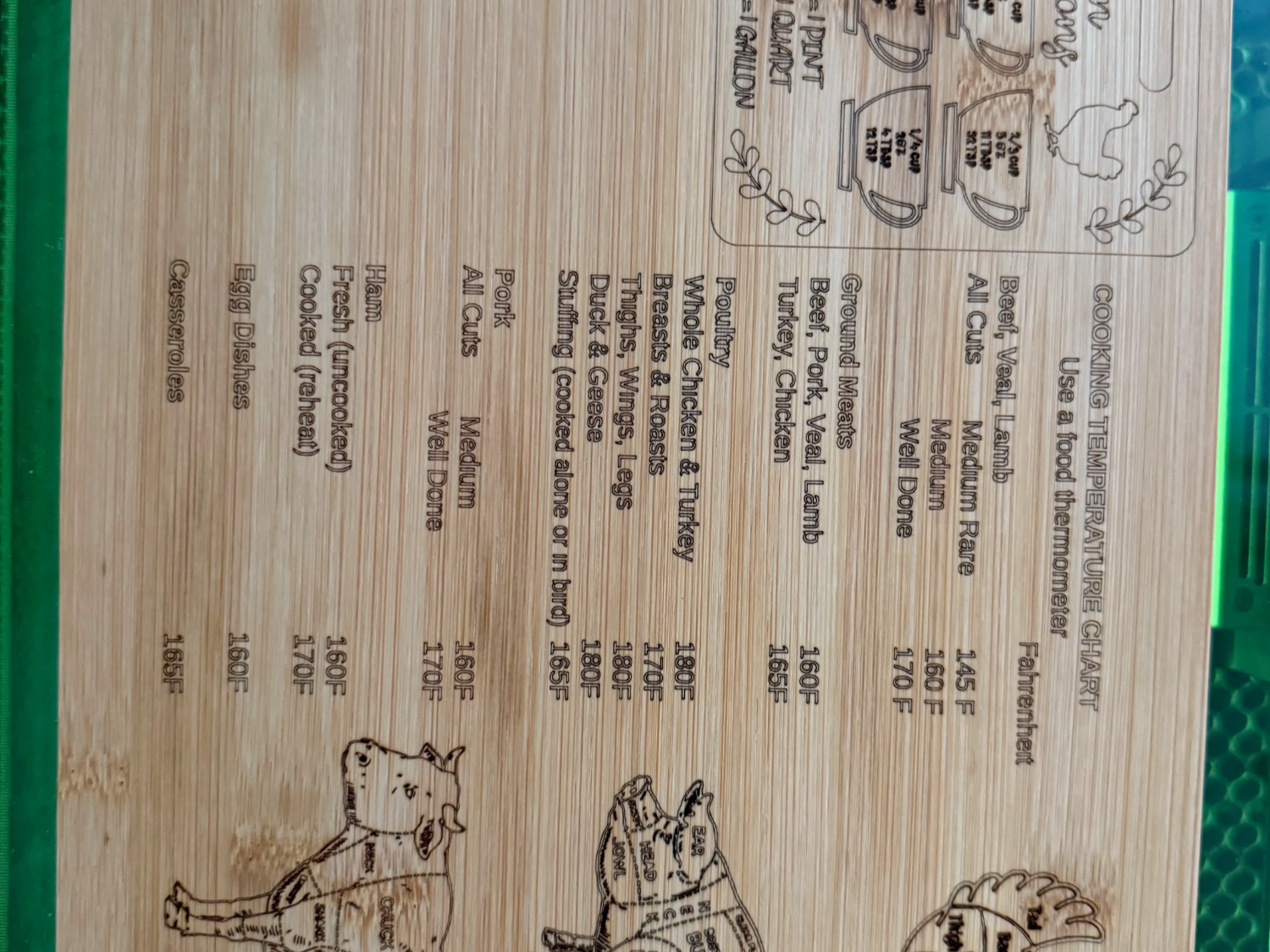 Bamboo Cooking Temperature Chart with Meat Thermometer Guide dad birthday gift idea