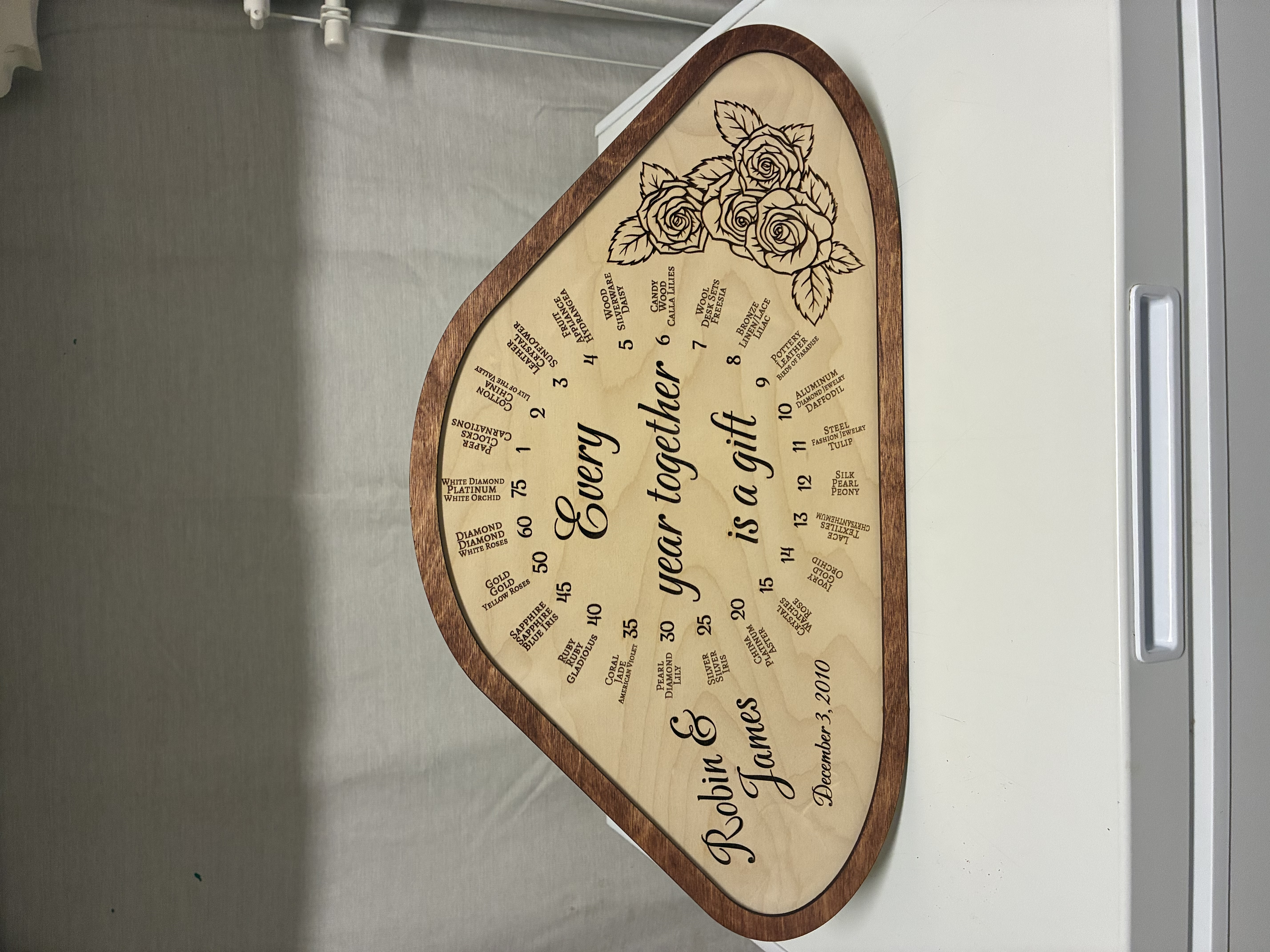 Anniversary Gift Keepsake anniversary gift for her idea