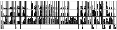 Xtool Studio Hotkey List.xcs