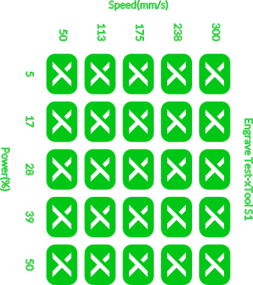 testing grid glass.xcs