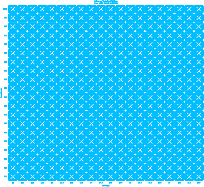 3000 750 large detailed.xcs