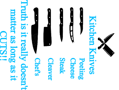 Knives Cutting Board.xcs