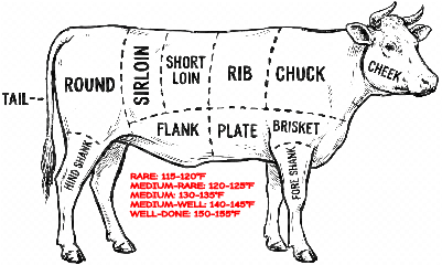 cow-cuttingboard.xcs