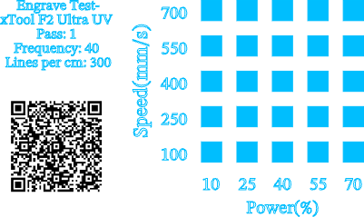 Card test for xTool F2U UV.xcs