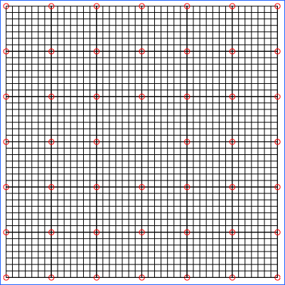 F2 Ultra Workbed Grid.xcs