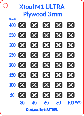 M1UltraPlywood3mm.xcs