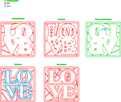 frame-LOVE-multilayer.xcs