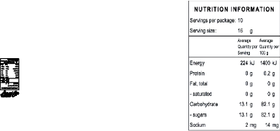 small honey jar nutrition.xcs