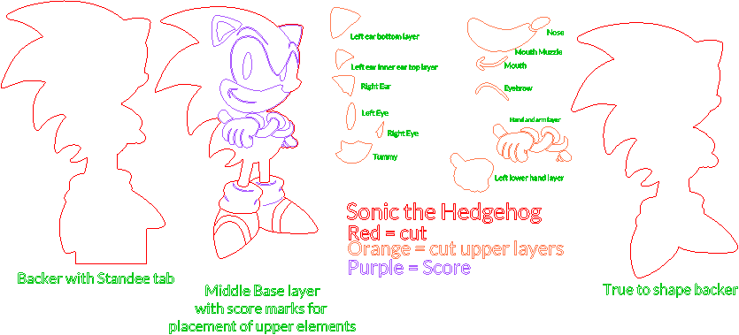 SonictheHedgehog.xcs