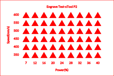 Water Based Exterior Paint Grid Test.xcs