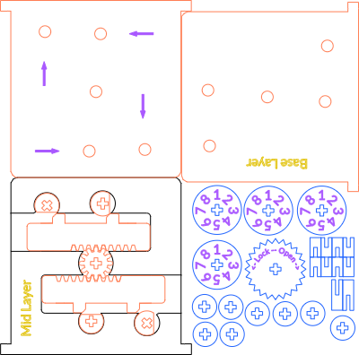 Combination Safe.xcs