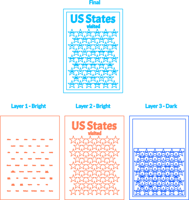 US States visited.xcs