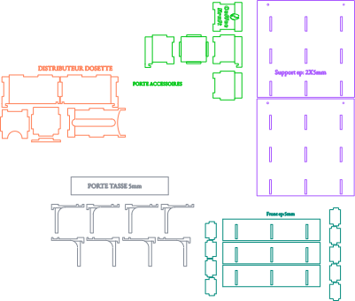 agencement café modulable.xcs