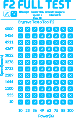 F2- Full TEST carte de visite aluminium.xcs