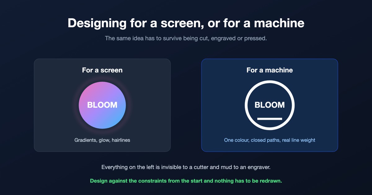 The same logo idea shown as a screen design with gradients and as a single-colour machine-ready design